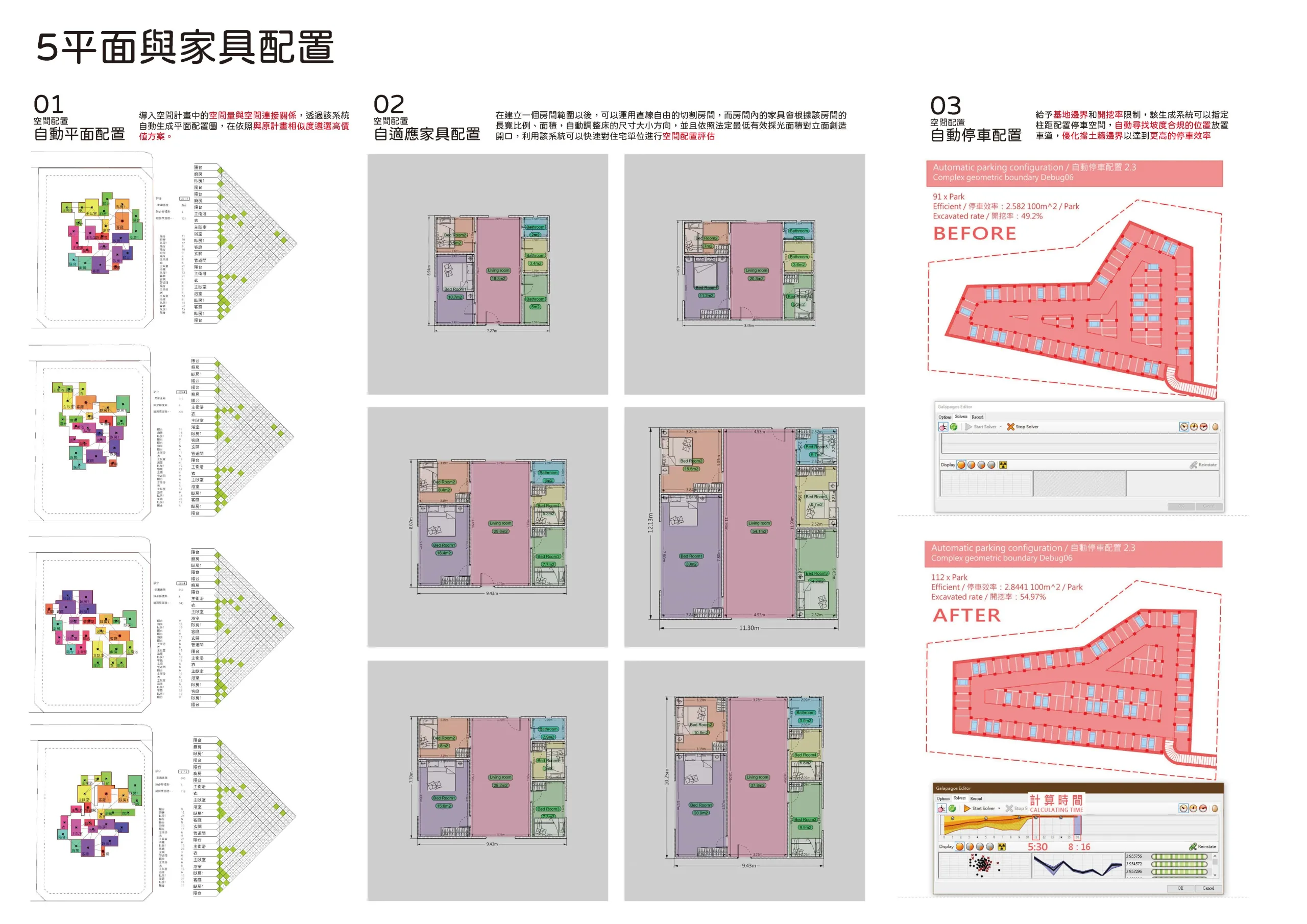 自動化平面與家具配置