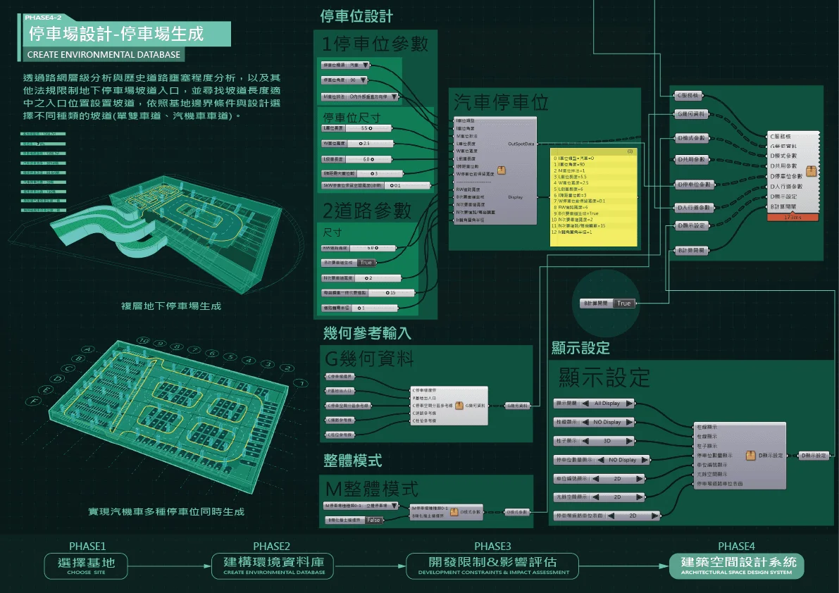 地下停車場生成模組