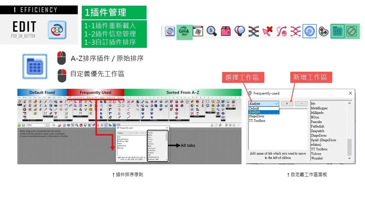 POD工具功能總覽