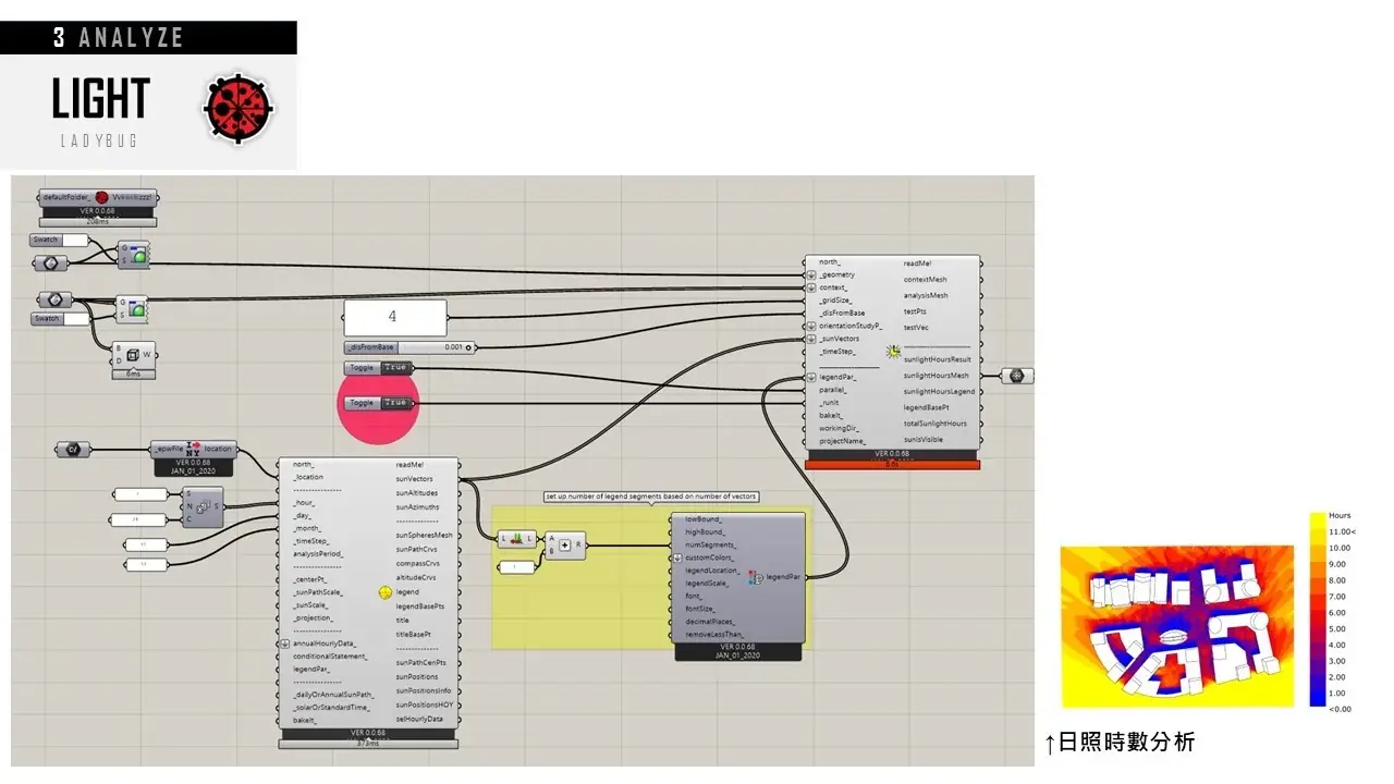 Ladybug日照分析範例