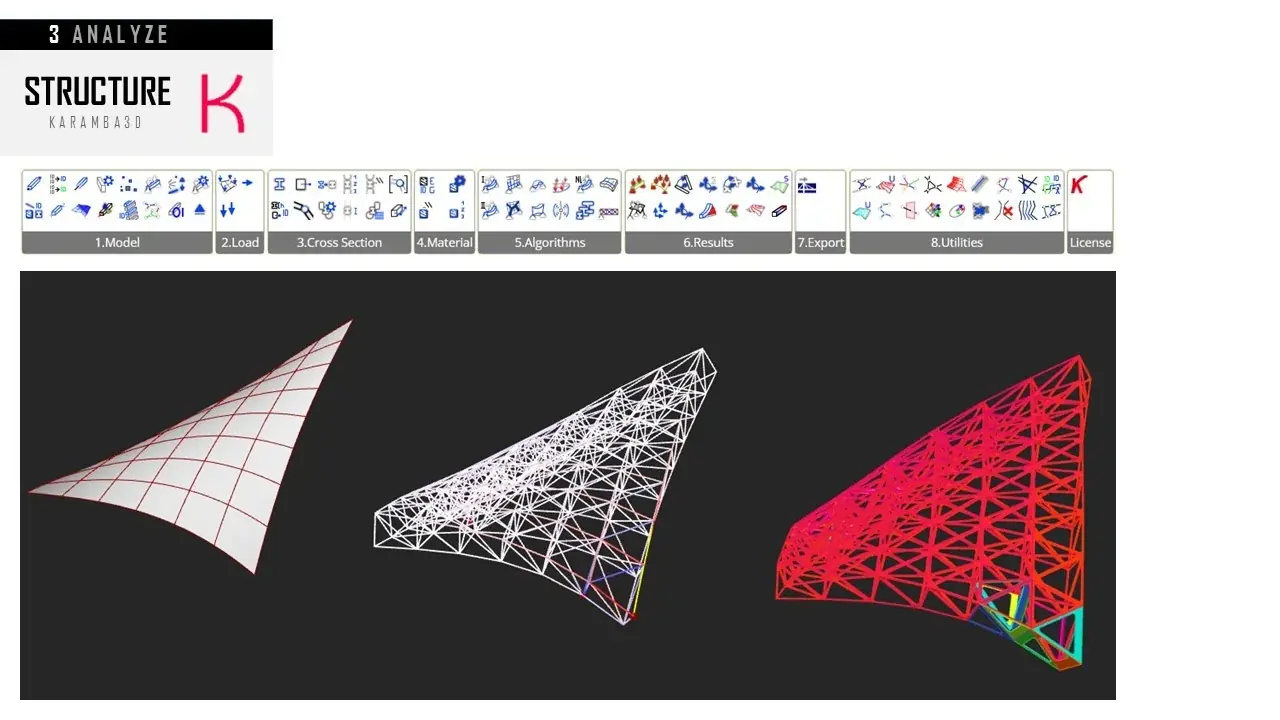 結構參數化分析