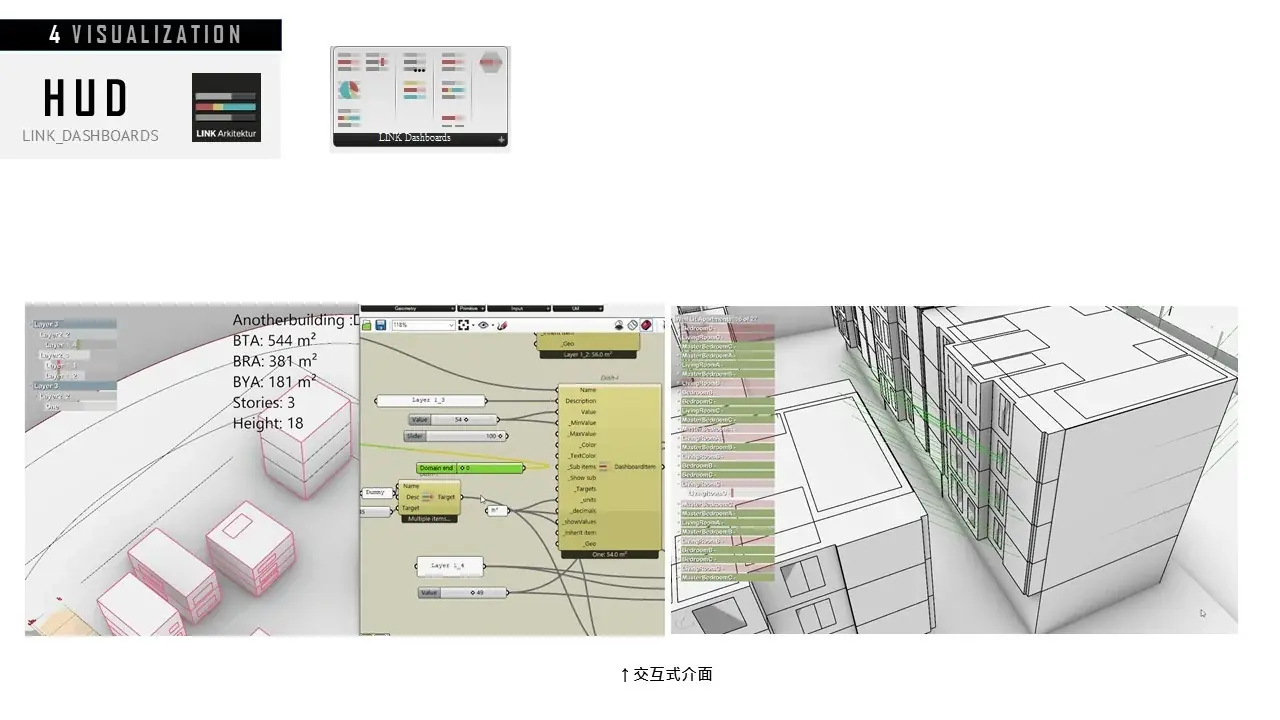 Rhino抬頭顯示器