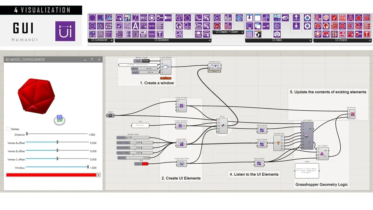 GH參數儀表板範例