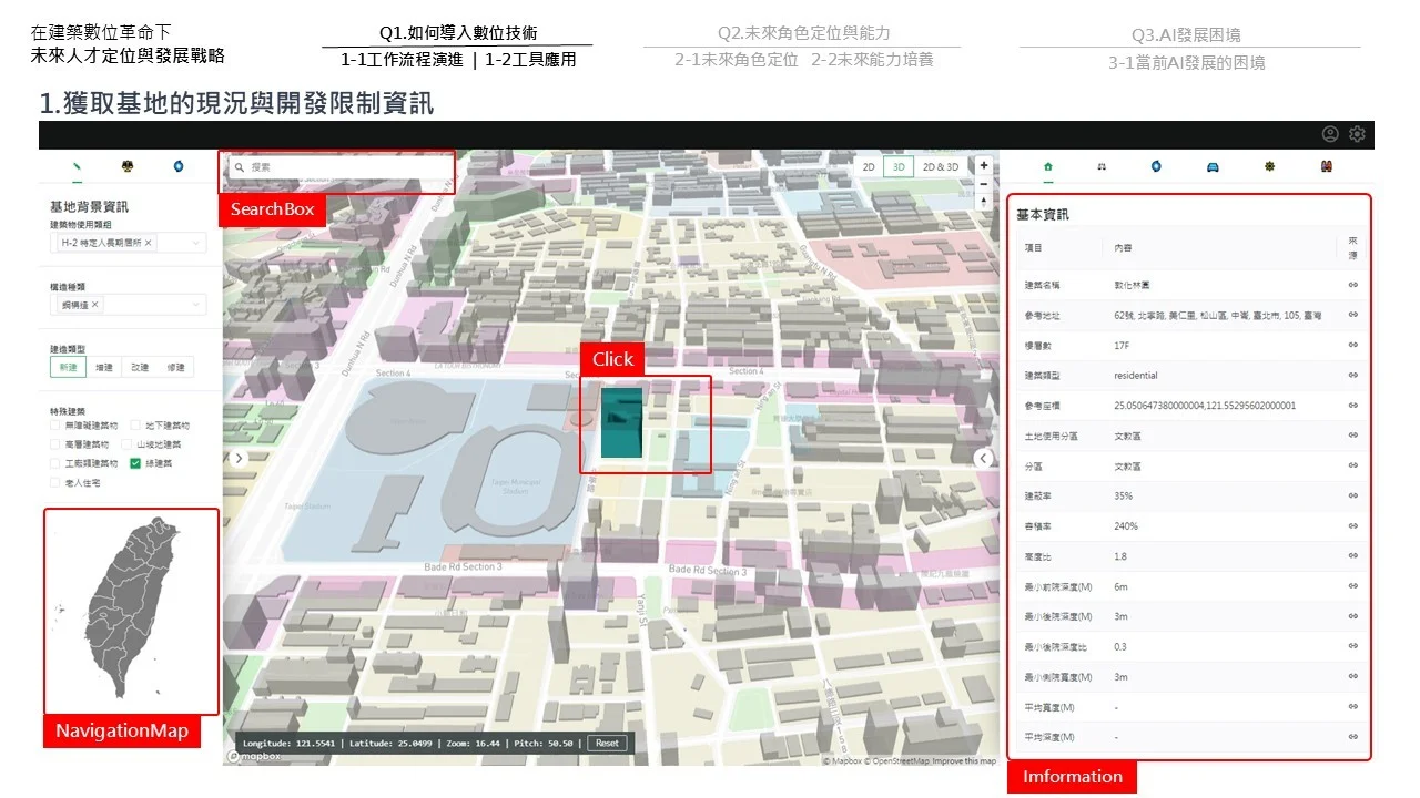基地開發現況與限制訊息獲取