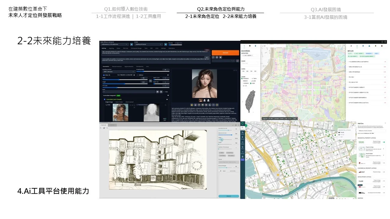 A2 未來能力養成方向