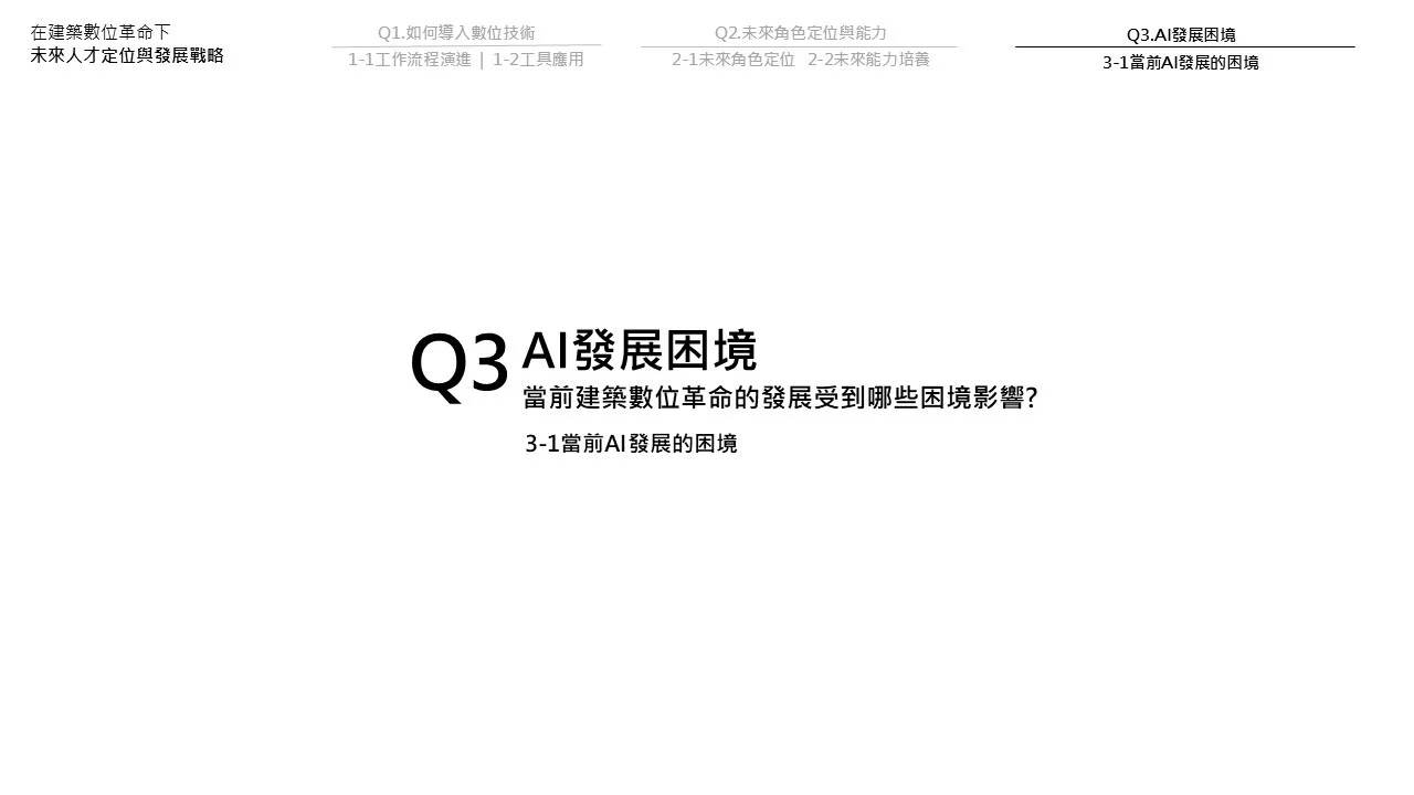 Q3 AI發展困境