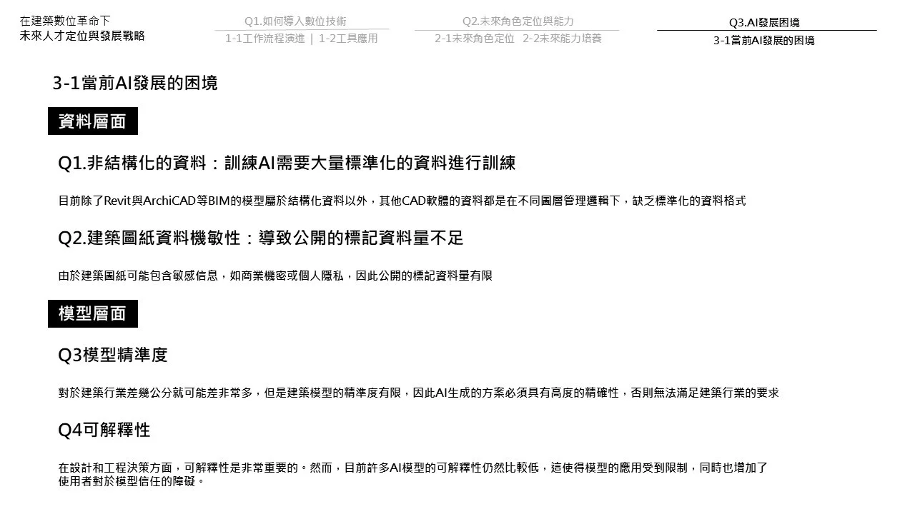 A3 資料與模型層面問題