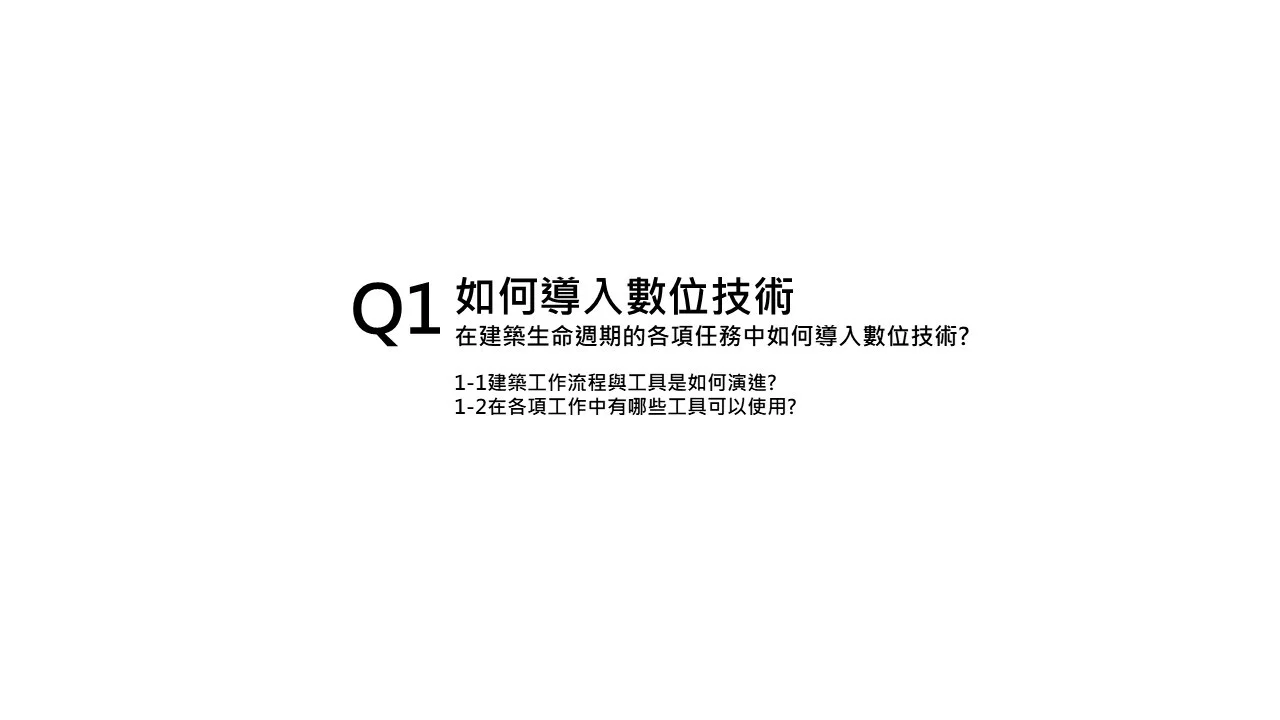 Q1 如何導入數位技術