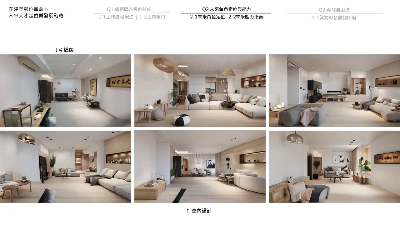 室內設計方案生成