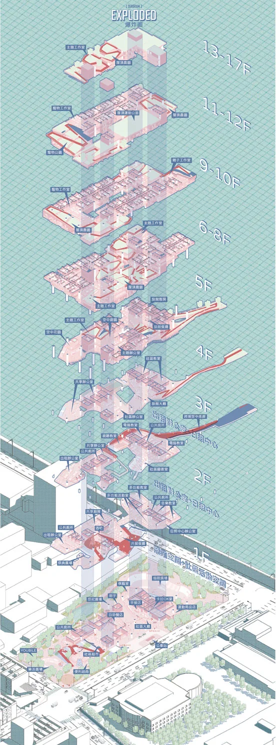 大同區浮森之居爆炸圖