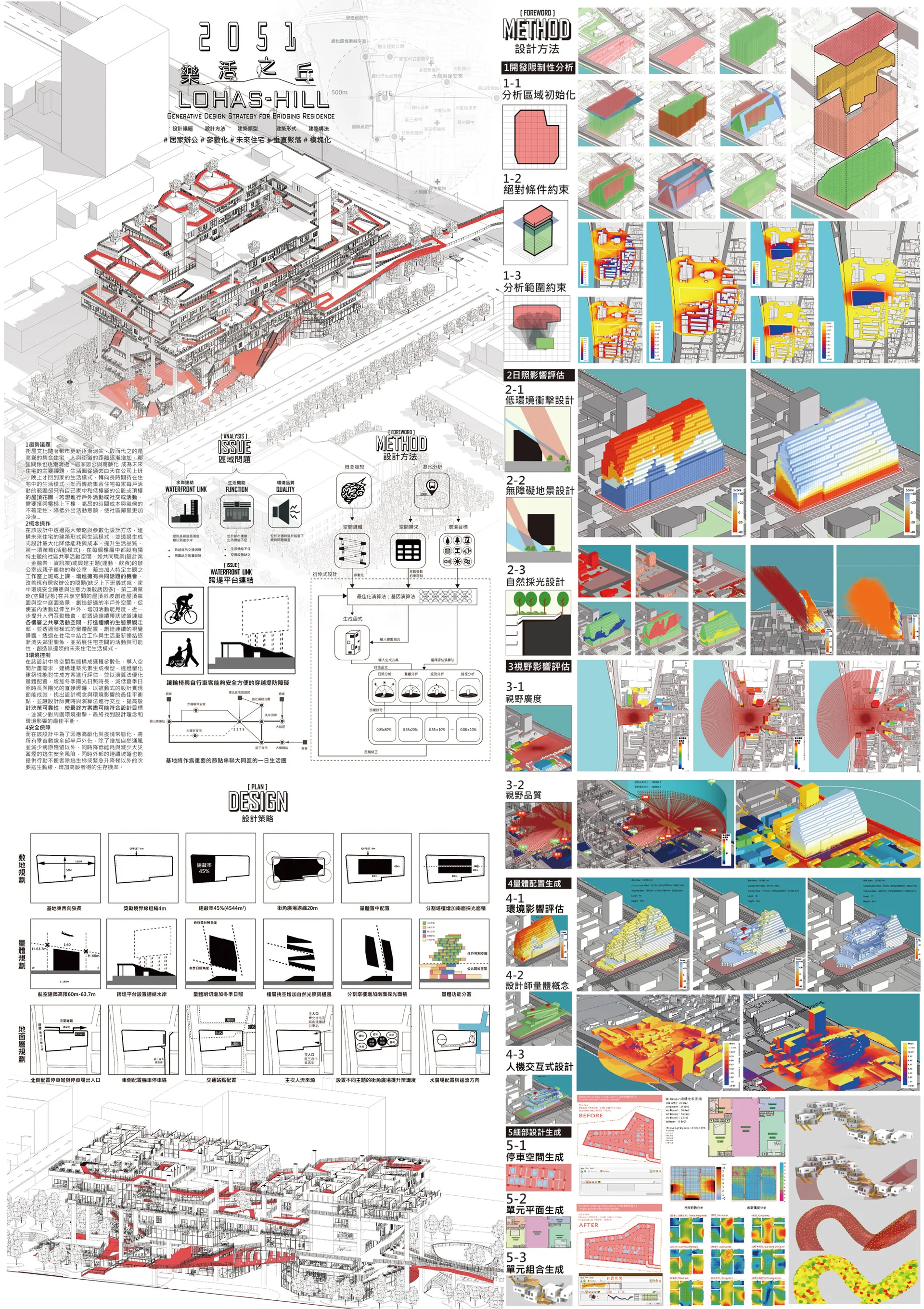 大同區浮森之居poster