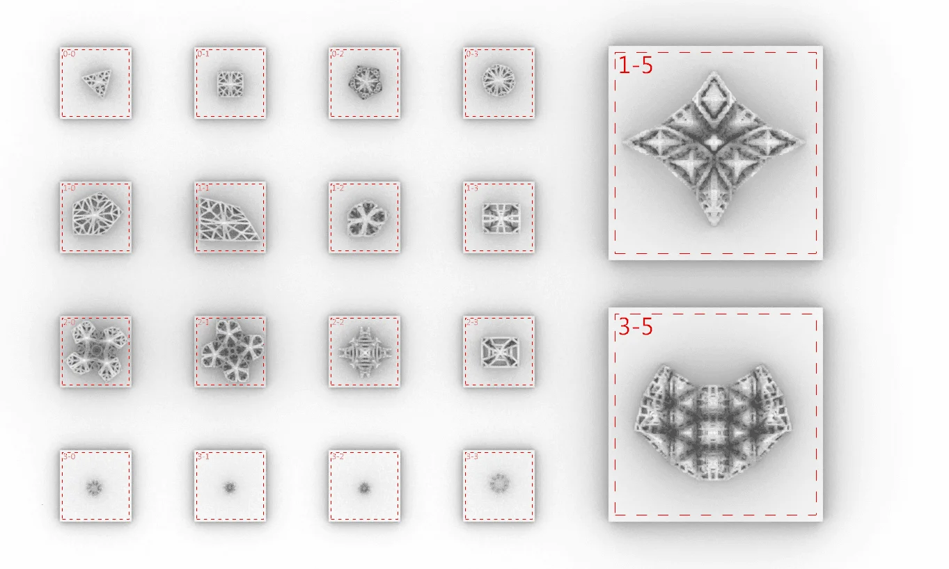 生成演算法圖案變體