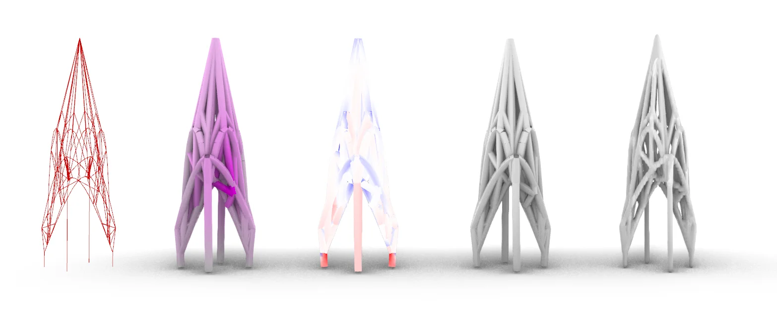 尖塔迭代生成04