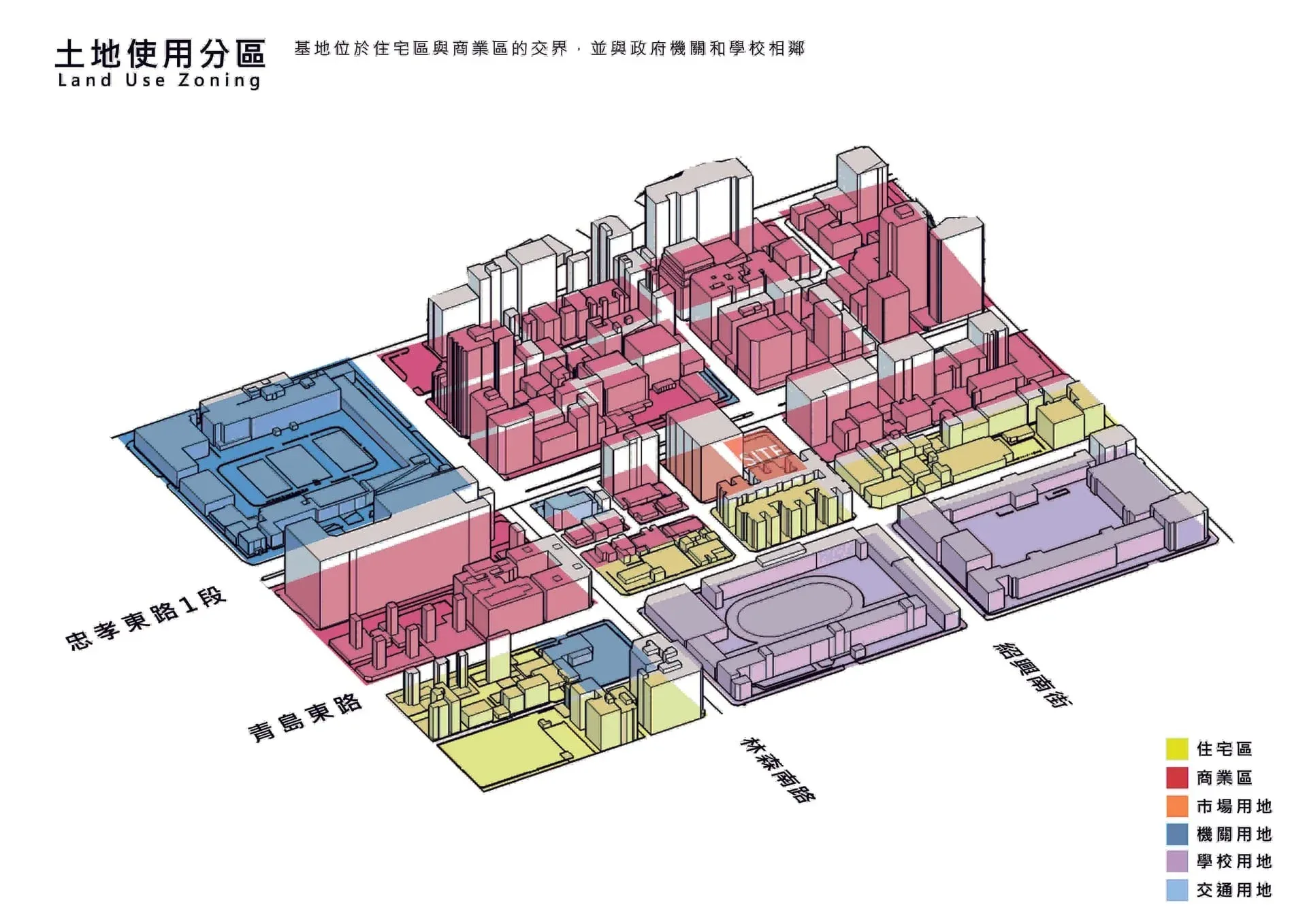 土地使用分區圖