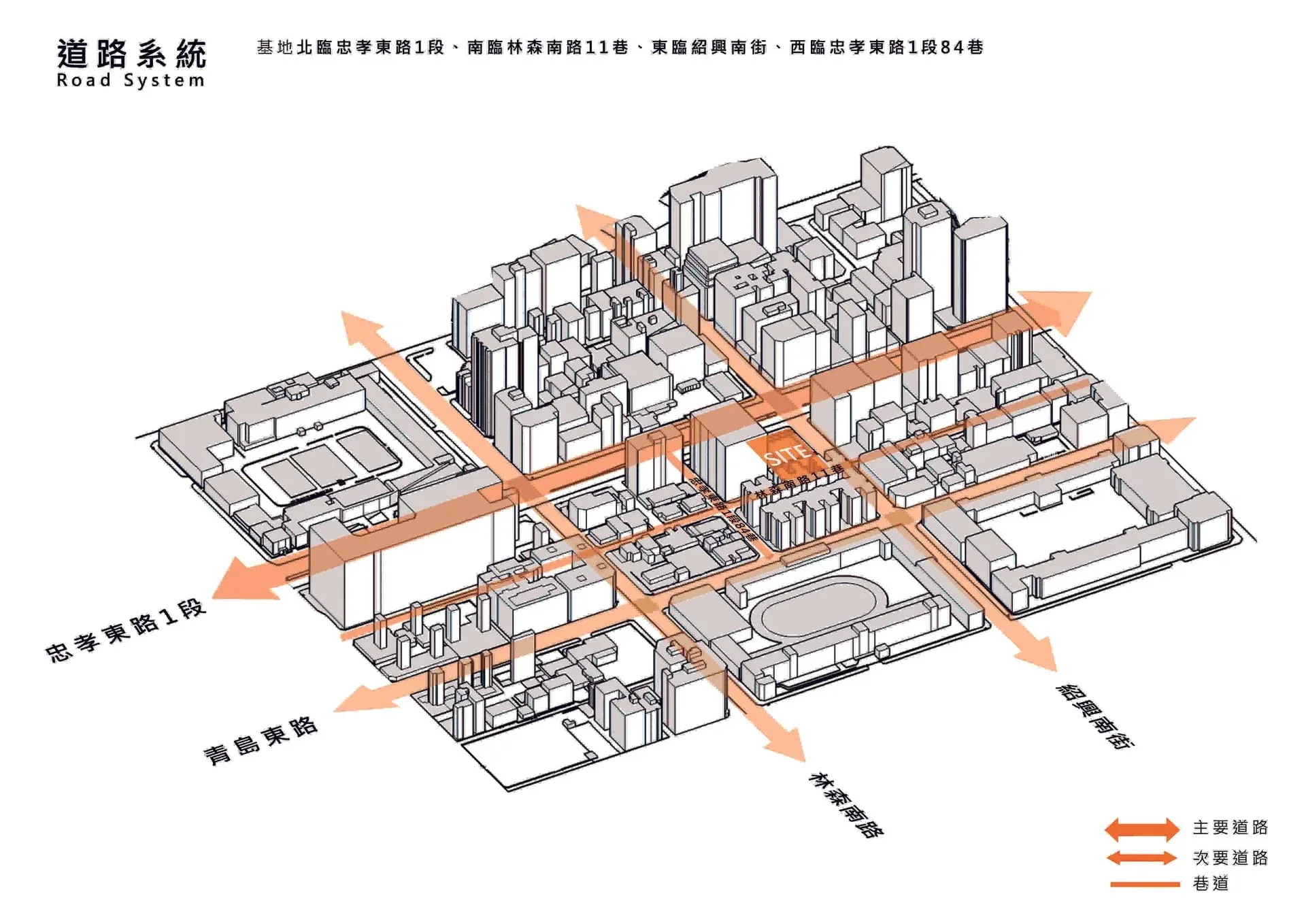 道路系統分析圖