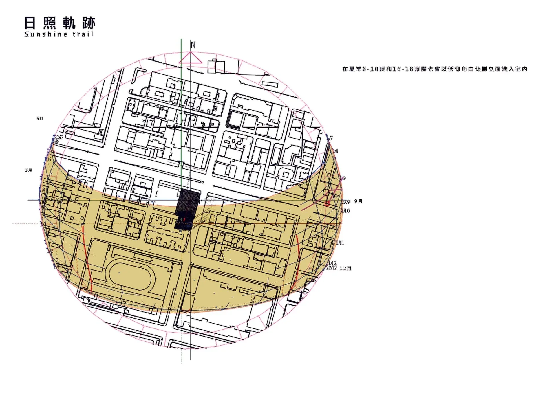 日照軌跡分析圖