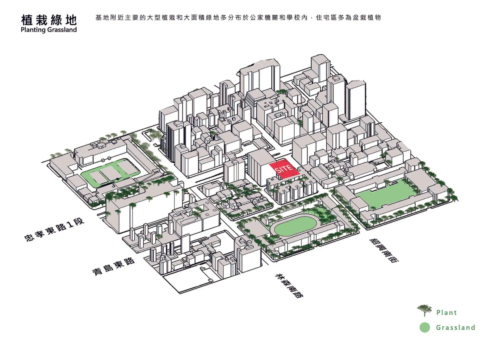 植栽綠地分析圖