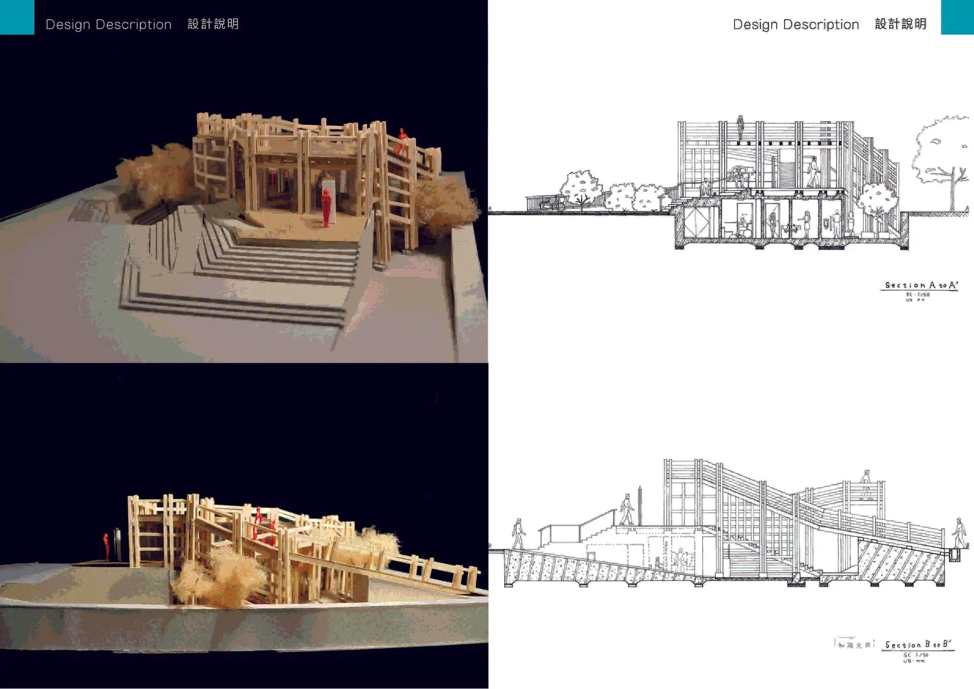 整體空間透視圖