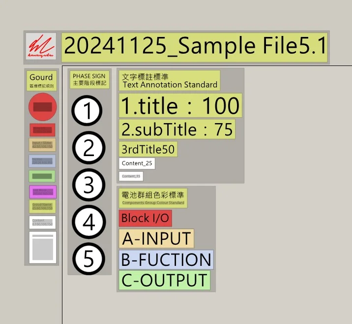 Grasshopper 範本檔